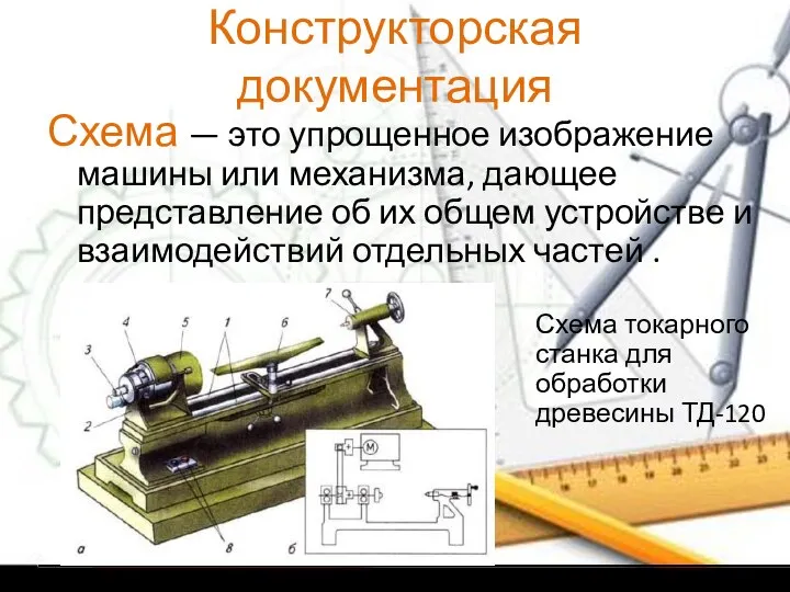 Конструкторская документация Схема — это упрощенное изображение машины или механизма, дающее