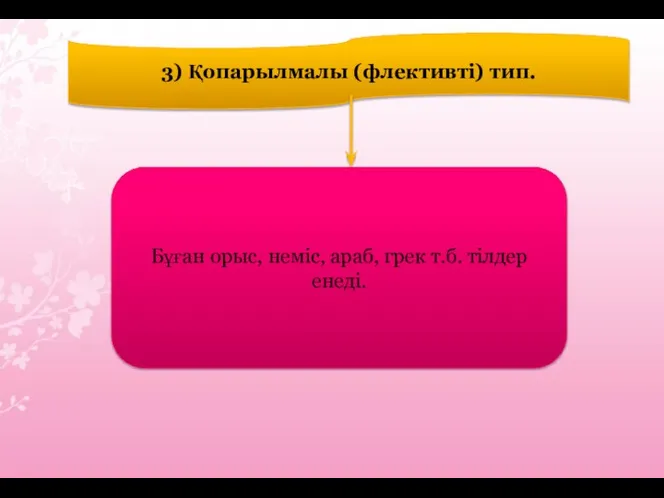 3) Қопарылмалы (флективті) тип. Бұған орыс, неміс, араб, грек т.б. тілдер енеді.