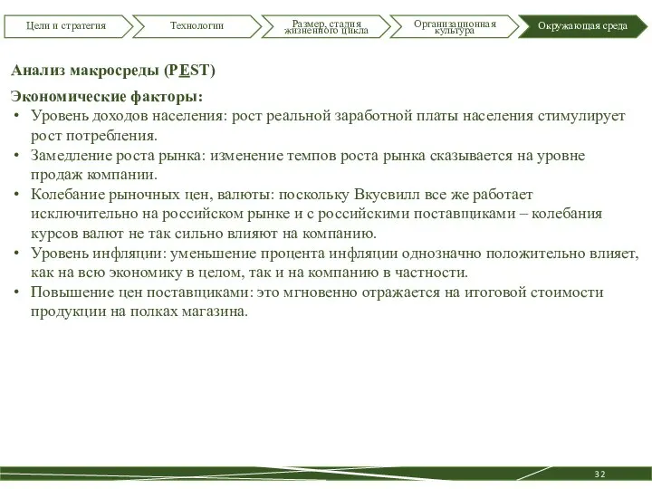 Цели и стратегия Технологии Размер, стадия жизненного цикла Организационная культура Окружающая