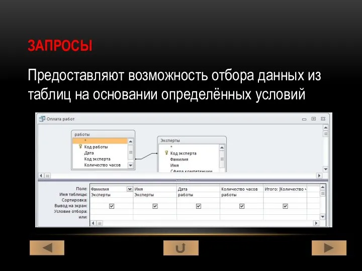 ЗАПРОСЫ Предоставляют возможность отбора данных из таблиц на основании определённых условий