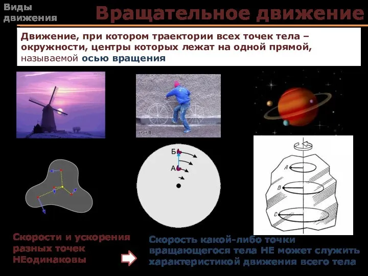 Вращательное движение Движение, при котором траектории всех точек тела – окружности,