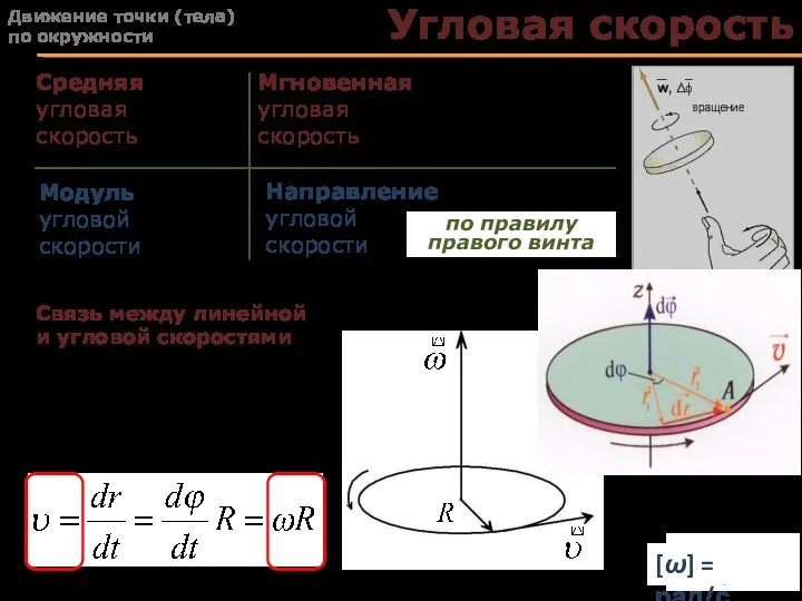 Угловая скорость Средняя угловая скорость Мгновенная угловая скорость Модуль угловой скорости