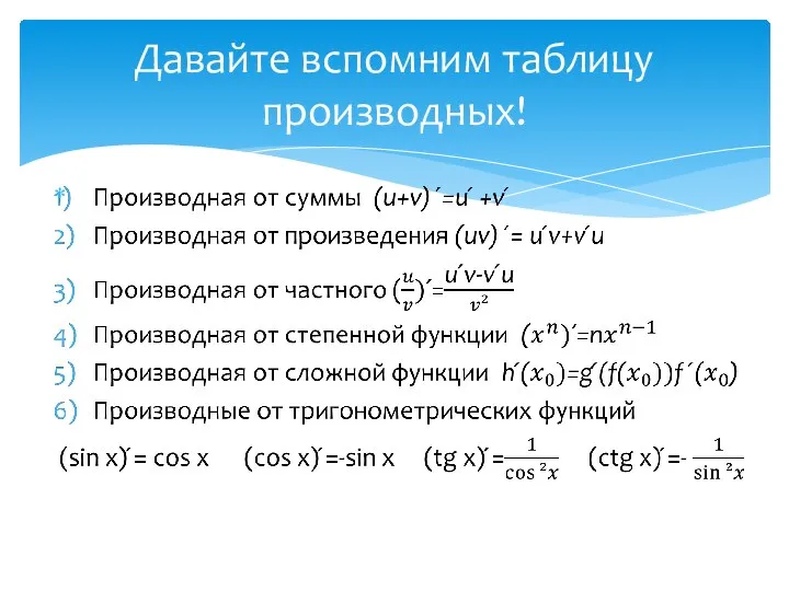 Давайте вспомним таблицу производных!