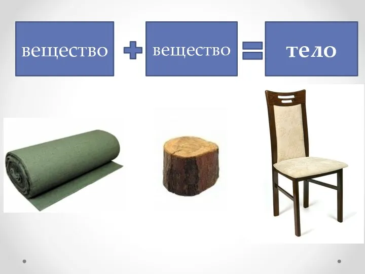 вещество вещество тело