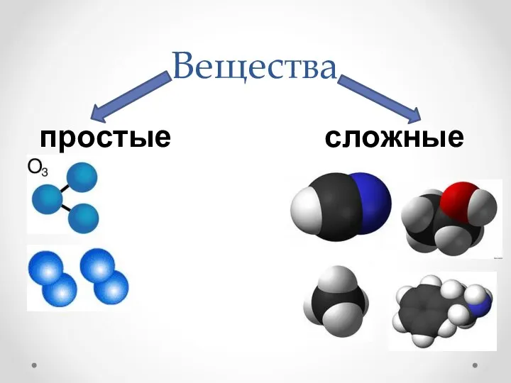 Вещества простые сложные