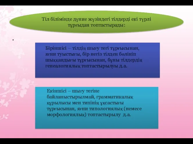 Тіл білімінде дүние жүзіндегі тілдерді екі түрлі тұрғыдан топтастырады: Біріншісі –