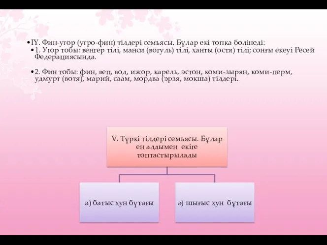 ІҮ. Фин-угор (угро-фин) тілдері семьясы. Бұлар екі топка бөлінеді: 1. Угор