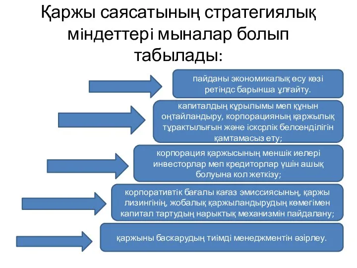 Қаржы саясатының стратегиялық мiндеттерi мыналар болып табылады: пайданы экономикалық өсу көзi