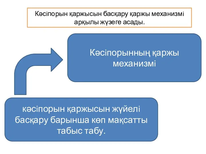 кәсiпорын қаржысын жүйелi басқару барынша көп мақсатты табыс табу. Кәсiпорынның қаржы