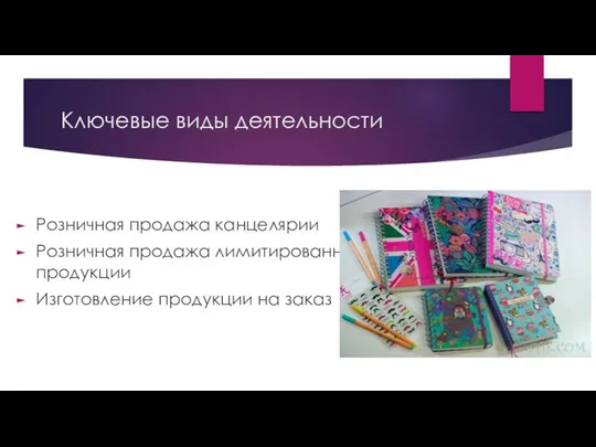 Ключевые виды деятельности Розничная продажа канцелярии Розничная продажа лимитированной продукции Изготовление продукции на заказ