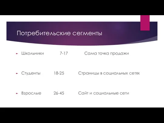 Потребительские сегменты Школьники 7-17 Сама точка продажи Студенты 18-25 Страницы в