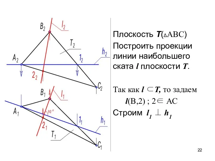 Плоскость Т(ΔАВС) Построить проекции линии наибольшего ската l плоскости Т. Так