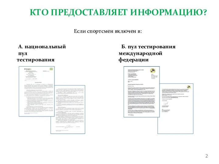 КТО ПРЕДОСТАВЛЯЕТ ИНФОРМАЦИЮ? Б. пул тестирования международной федерации А. национальный пул тестирования Если спортсмен включен в: