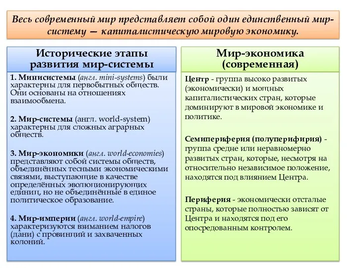 Весь современный мир представляет собой один единственный мир-систему — капиталистическую мировую