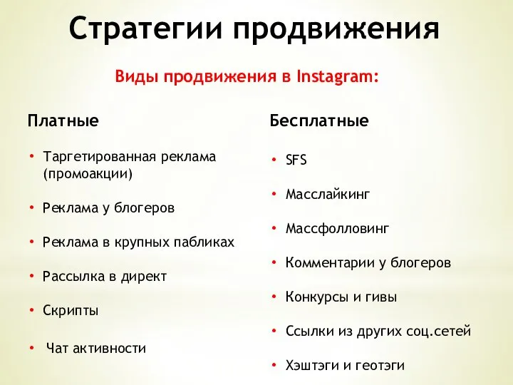 Стратегии продвижения Виды продвижения в Instagram: Платные Таргетированная реклама (промоакции) Реклама