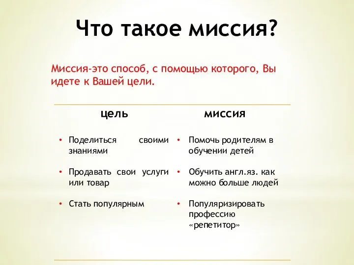 Что такое миссия? Миссия-это способ, с помощью которого, Вы идете к Вашей цели.