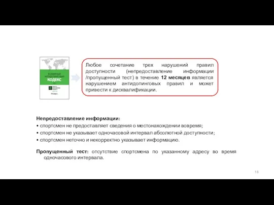 Непредоставление информации: • спортсмен не предоставляет сведения о местонахождении вовремя; •