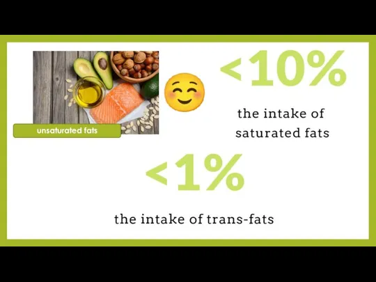 unsaturated fats saturated fats trans-fats ☺