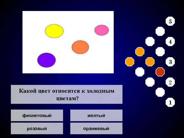 фиолетовый розовый желтый оранжевый Какой цвет относится к холодным цветам? 5 4 3 2 1