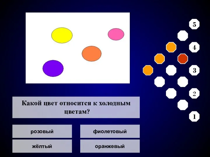 розовый жёлтый фиолетовый оранжевый Какой цвет относится к холодным цветам? 5 4 3 2 1