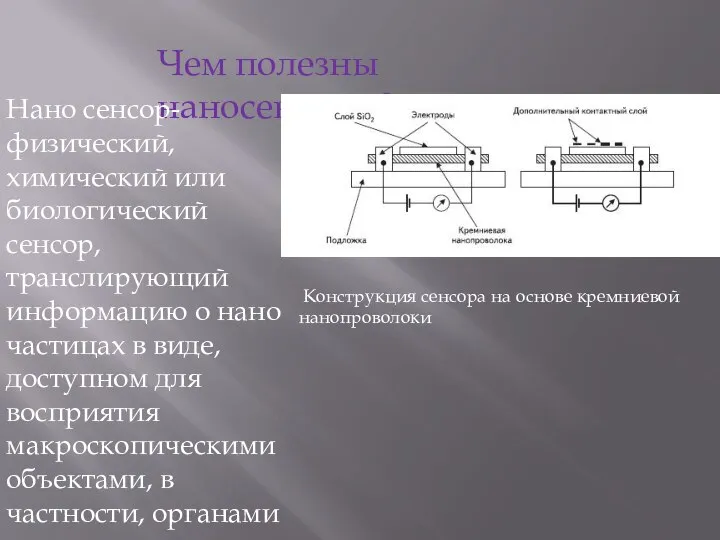 Чем полезны наносенсоры? Нано сенсор-физический, химический или биологический сенсор, транслирующий информацию