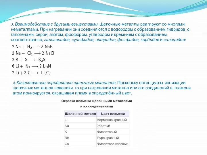 3. Взаимодействие с другими веществами. Щелочные металлы реагируют со многими неметаллами.