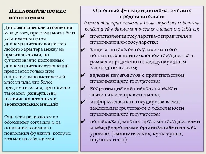 Дипломатические отношения Основные функции дипломатических представительств (стали общепринятыми и были определены