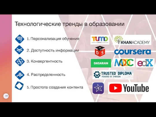 Технологические тренды в образовании 1. Персонализация обучения 2. Доступность информации 3.