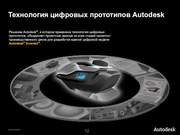 Решение Autodesk®, в котором применена технология цифровых прототипов, объединяет проектные данные