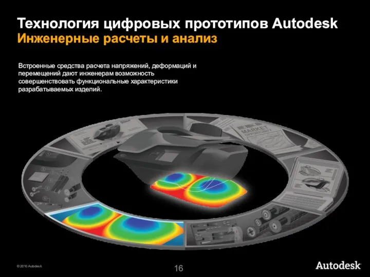 Встроенные средства расчета напряжений, деформаций и перемещений дают инженерам возможность совершенствовать