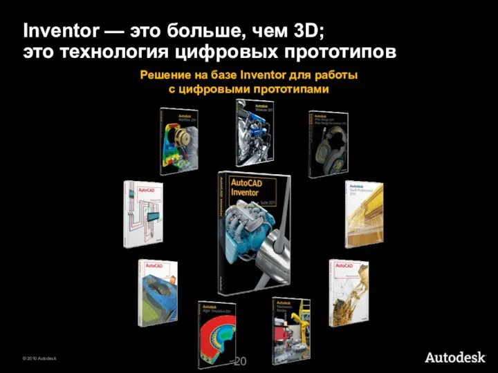 Inventor — это больше, чем 3D; это технология цифровых прототипов Решение