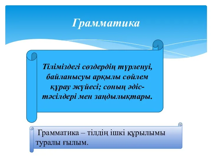 Грамматика Тіліміздегі сөздердің түрленуі, байланысуы арқылы сөйлем құрау жүйесі; соның әдіс-тәсілдері