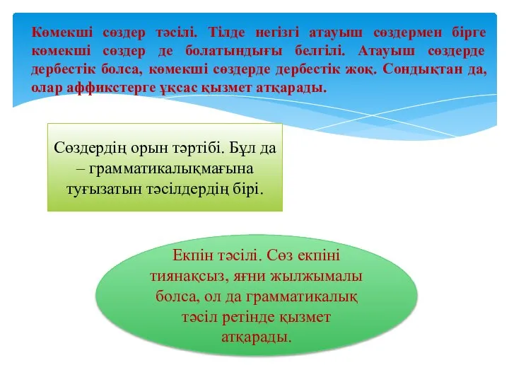 Көмекші сөздер тәсілі. Тілде негізгі атауыш сөздермен бірге көмекші сөздер де