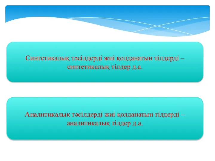 Синтетикалық тәсілдерді жиі қолданатын тілдерді – синтетикалық тілдер д.а. Аналитикалық тәсілдерді