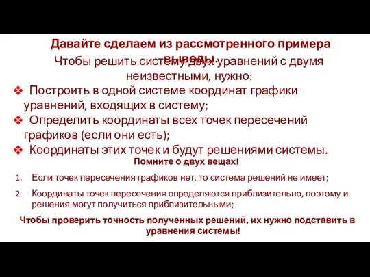 Давайте сделаем из рассмотренного примера выводы. Помните о двух вещах! Если