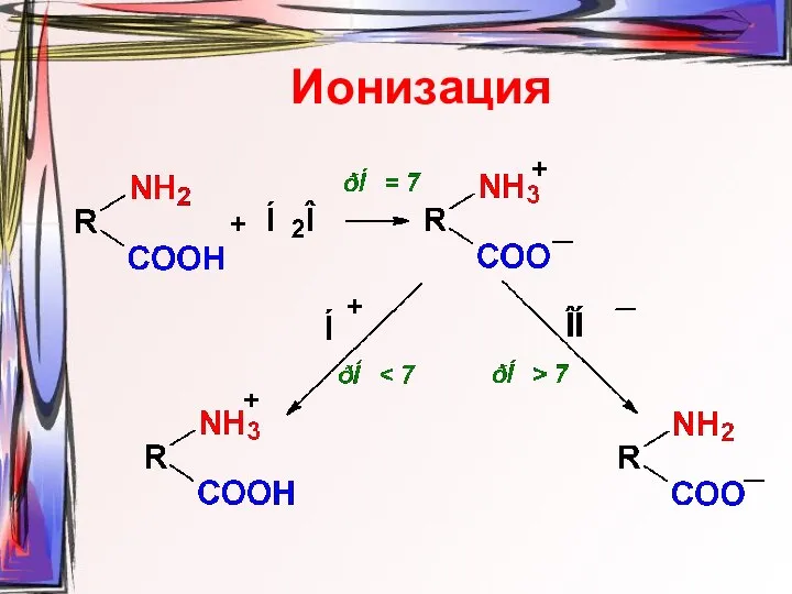 Ионизация