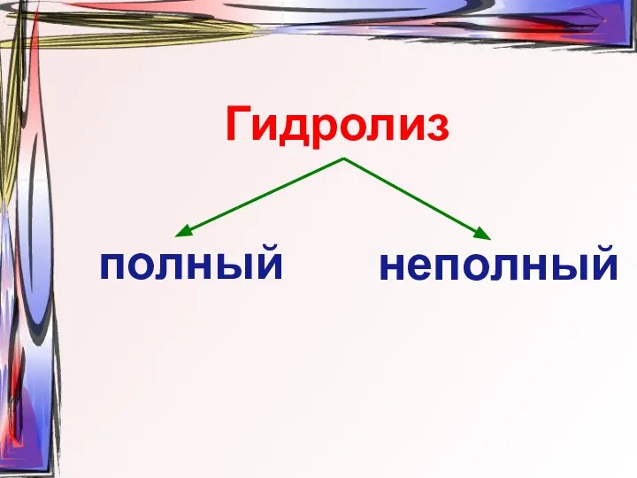 Гидролиз полный неполный