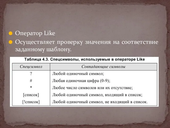 Оператор Like Осуществляет проверку значения на соответствие заданному шаблону.