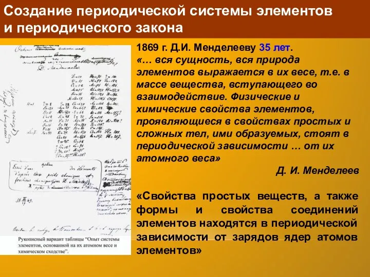 Создание периодической системы элементов и периодического закона 1869 г. Д.И. Менделееву