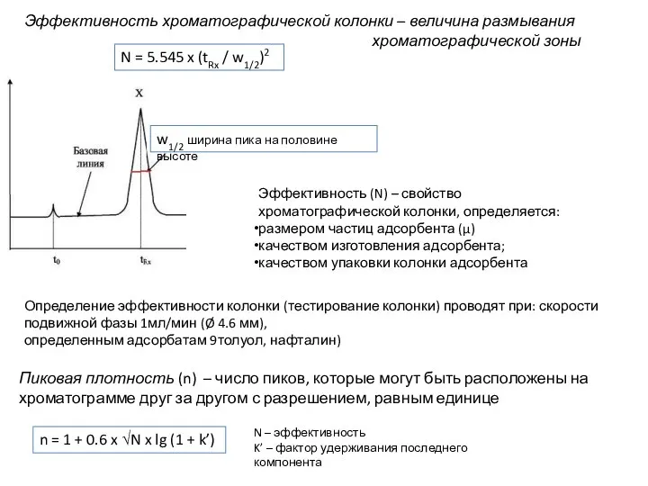 Эффективность хроматографической колонки – величина размывания хроматографической зоны Эффективность (N) –