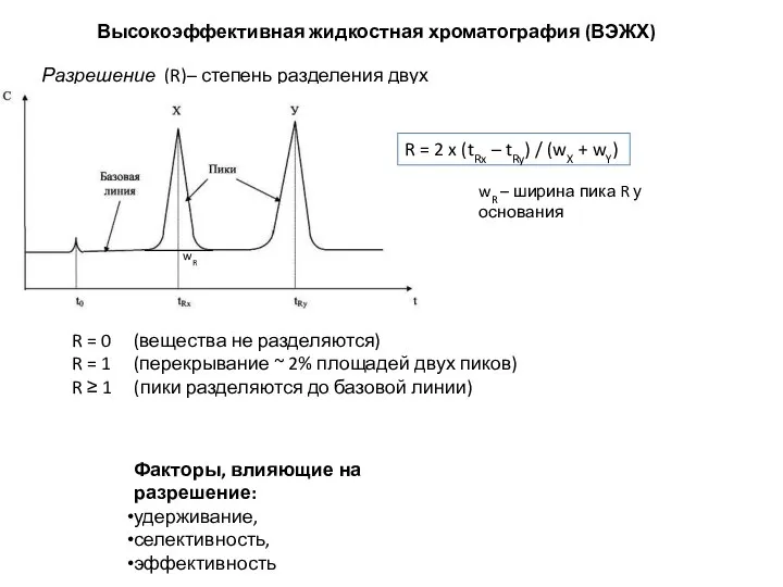 Высокоэффективная жидкостная хроматография (ВЭЖХ) Разрешение (R)– степень разделения двух веществ R