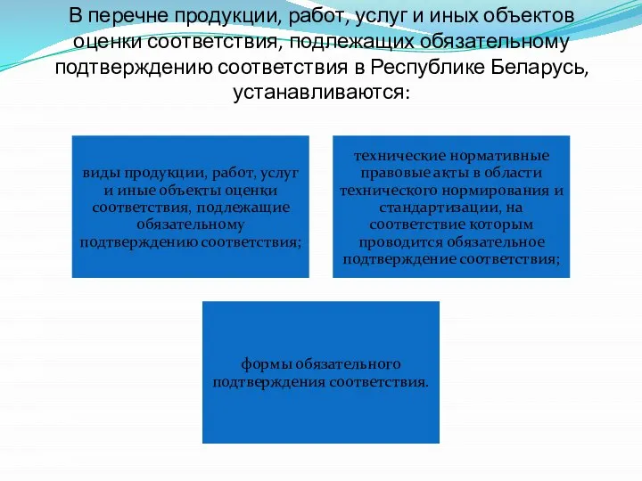 В перечне продукции, работ, услуг и иных объектов оценки соответствия, подлежащих