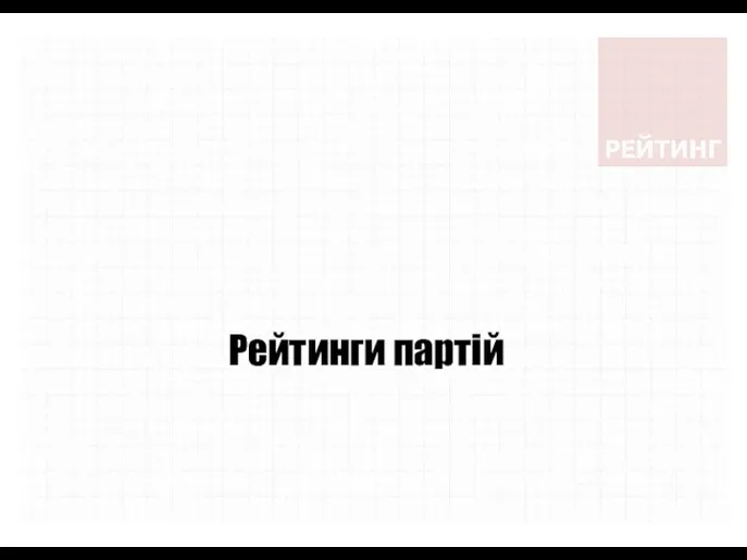 Рейтинги партій