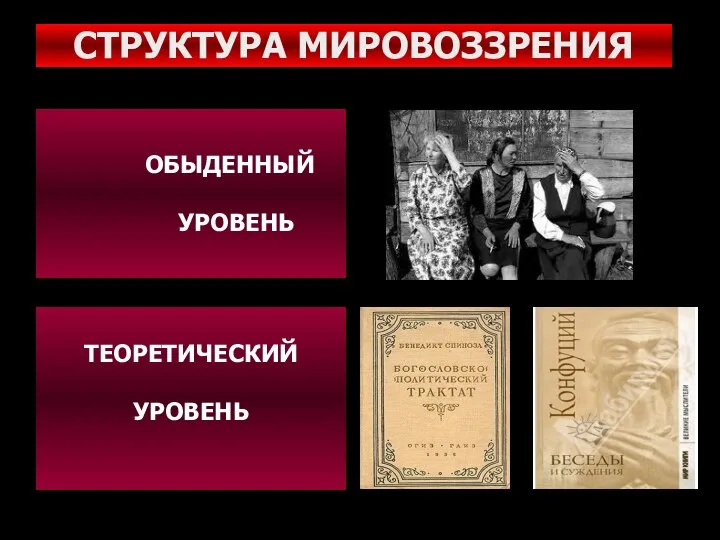 СТРУКТУРА МИРОВОЗЗРЕНИЯ ОБЫДЕННЫЙ УРОВЕНЬ ТЕОРЕТИЧЕСКИЙ УРОВЕНЬ