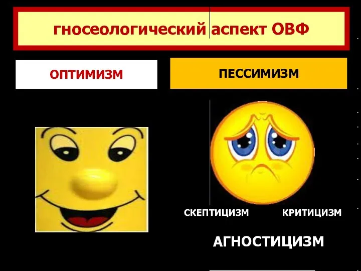 ОПТИМИЗМ ПЕССИМИЗМ гносеологический аспект ОВФ СКЕПТИЦИЗМ КРИТИЦИЗМ АГНОСТИЦИЗМ