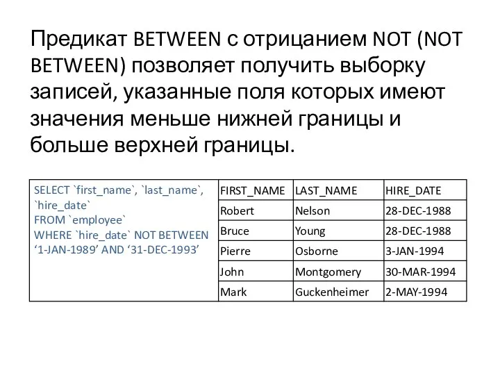 Предикат BETWEEN с отрицанием NOT (NOT BETWEEN) позволяет получить выборку записей,