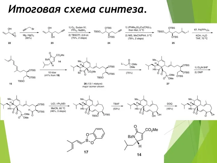 Итоговая схема синтеза.