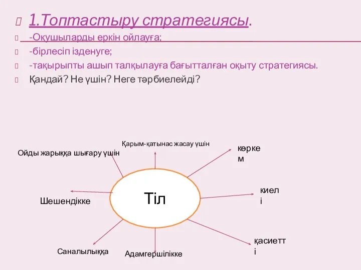 1.Топтастыру стратегиясы. -Оқушыларды еркін ойлауға; -бірлесіп ізденуге; -тақырыпты ашып талқылауға бағытталған