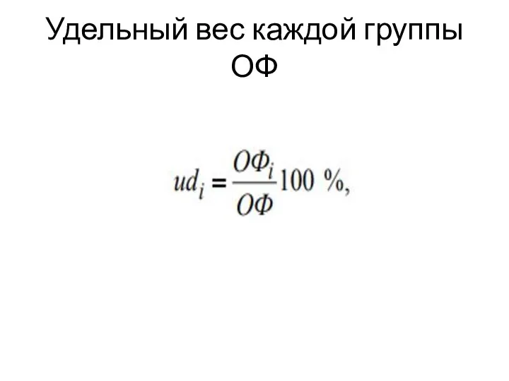 Удельный вес каждой группы ОФ