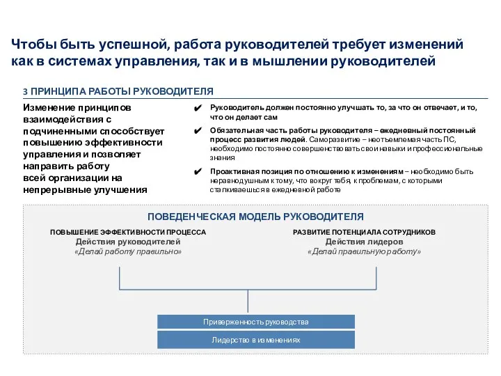 Руководитель должен постоянно улучшать то, за что он отвечает, и то,